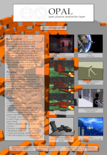 Poster for the 2005 Iowa State HCI Forum