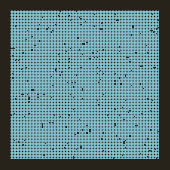 Boltzmann square ferromagnetic