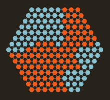 Ising triangular ferromagnetic