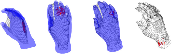 Hand map development sequence