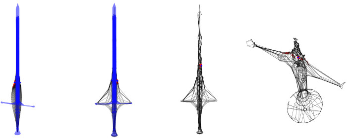 Sword map development sequence
